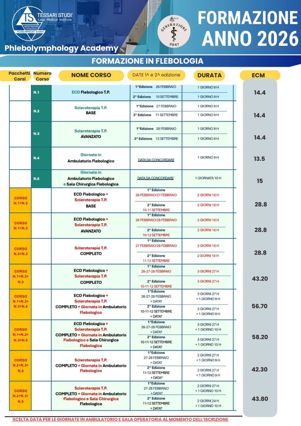 Calendario Formazione - Anno 2026 - Tessari Studi Phlebolymphology Academy