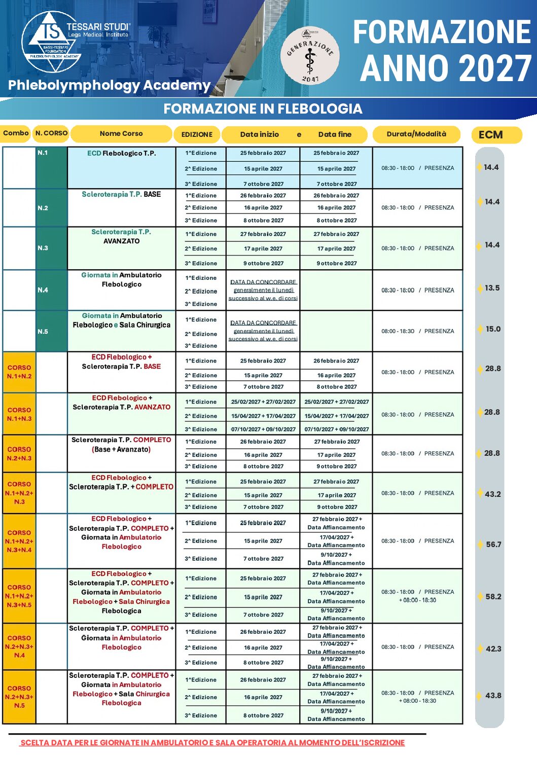 Calendario Formazione - Anno 2027 - Tessari Studi Phlebolymphology Academy