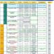 Calendario Formazione – Anno 2027 – Tessari Studi Phlebolymphology Academy